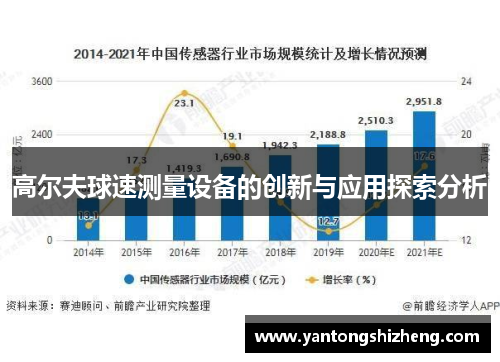 高尔夫球速测量设备的创新与应用探索分析